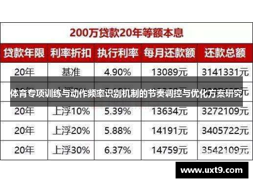 体育专项训练与动作频率识别机制的节奏调控与优化方案研究