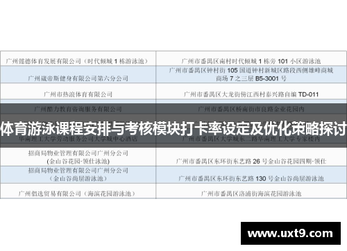体育游泳课程安排与考核模块打卡率设定及优化策略探讨