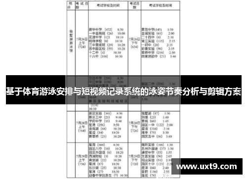 基于体育游泳安排与短视频记录系统的泳姿节奏分析与剪辑方案